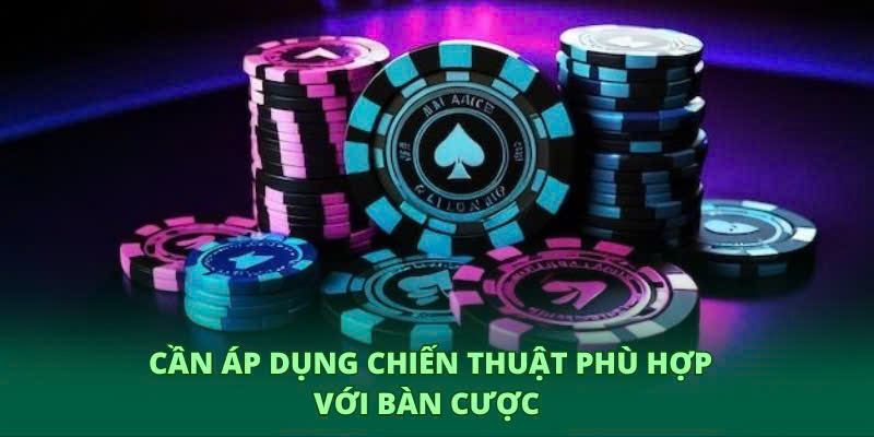 Sử dụng đúng chiến lược sẽ tăng tỷ lệ thắng cuộc